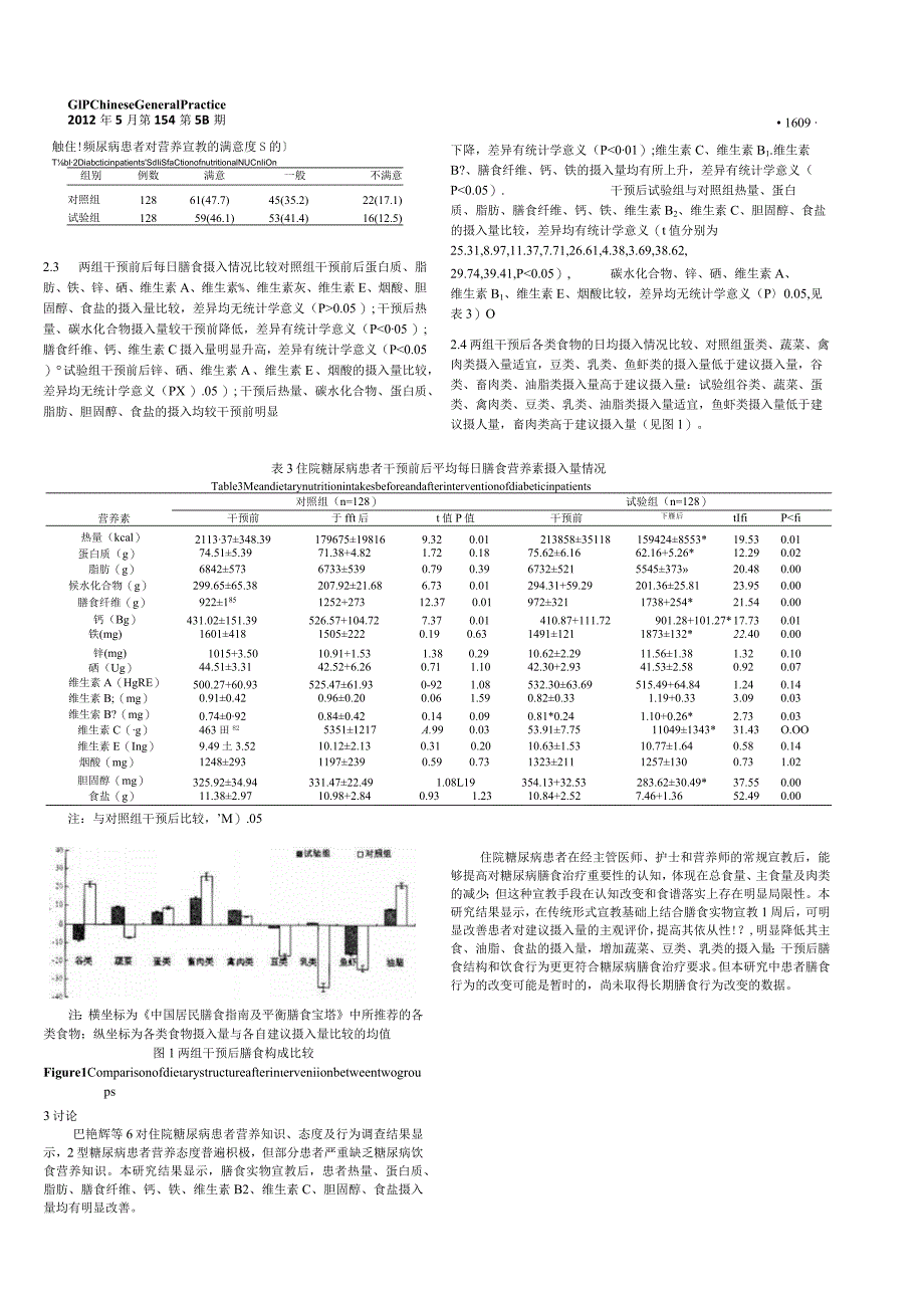 膳食实物宣教对住院糖尿病患者饮食行为的影响研究.docx_第3页