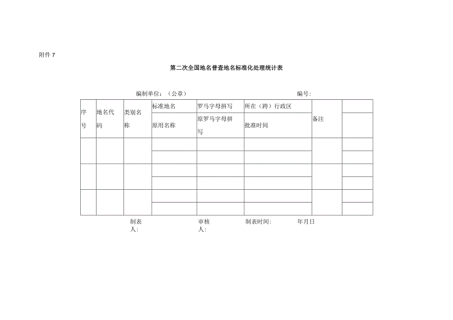 第二次全国地名普查地名标准化处理统计表.docx_第1页