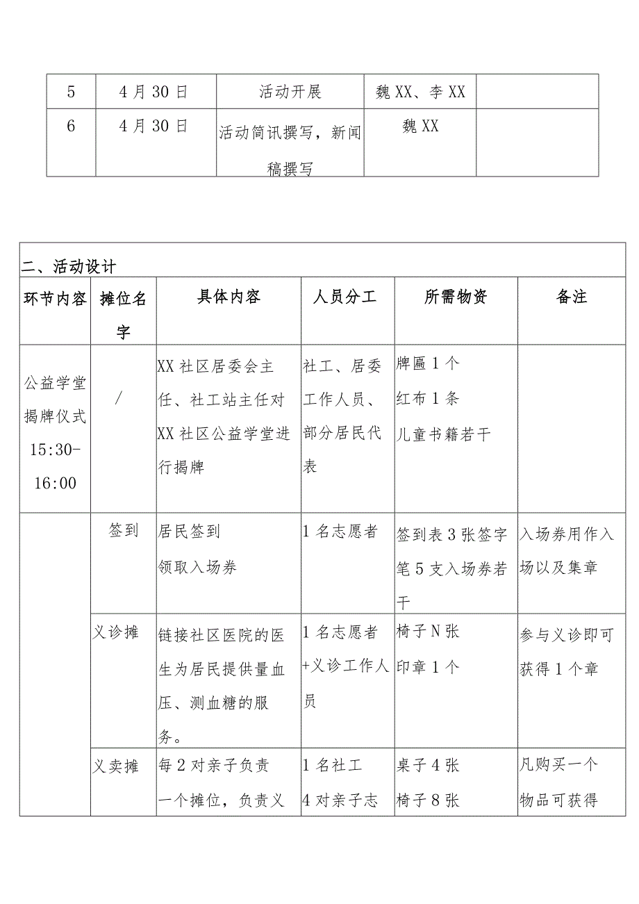 社区居委会团子公益集市活动方案.docx_第2页