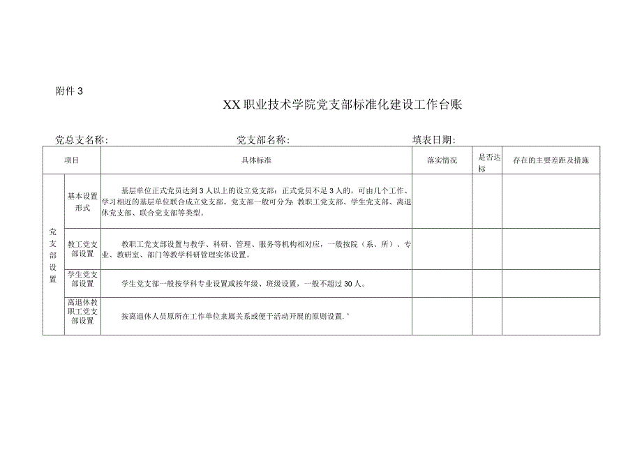 职业技术学院党支部标准化建设工作台账表格.docx_第1页