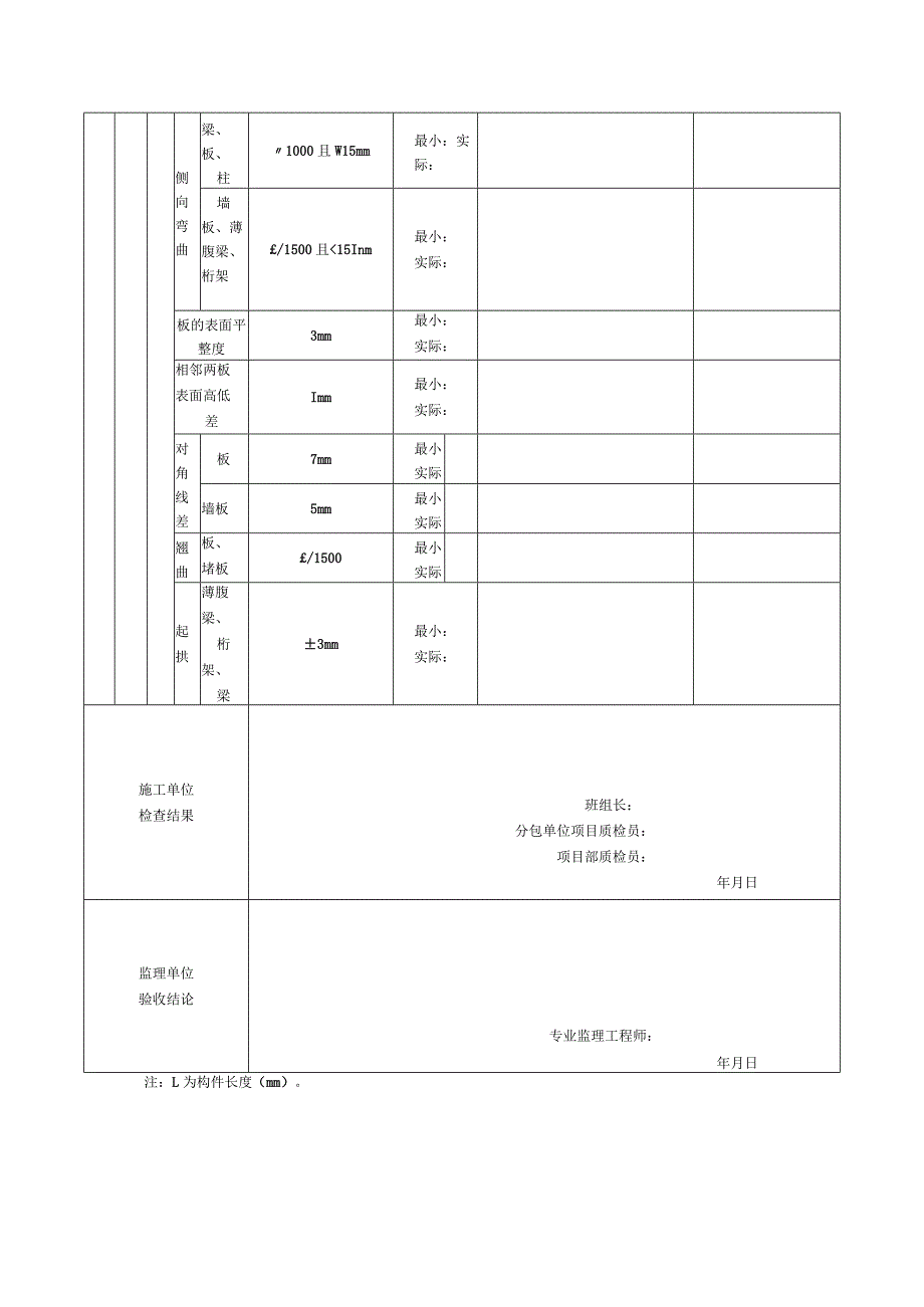 表115预制构件模板安装检验批质量验收记录.docx_第3页