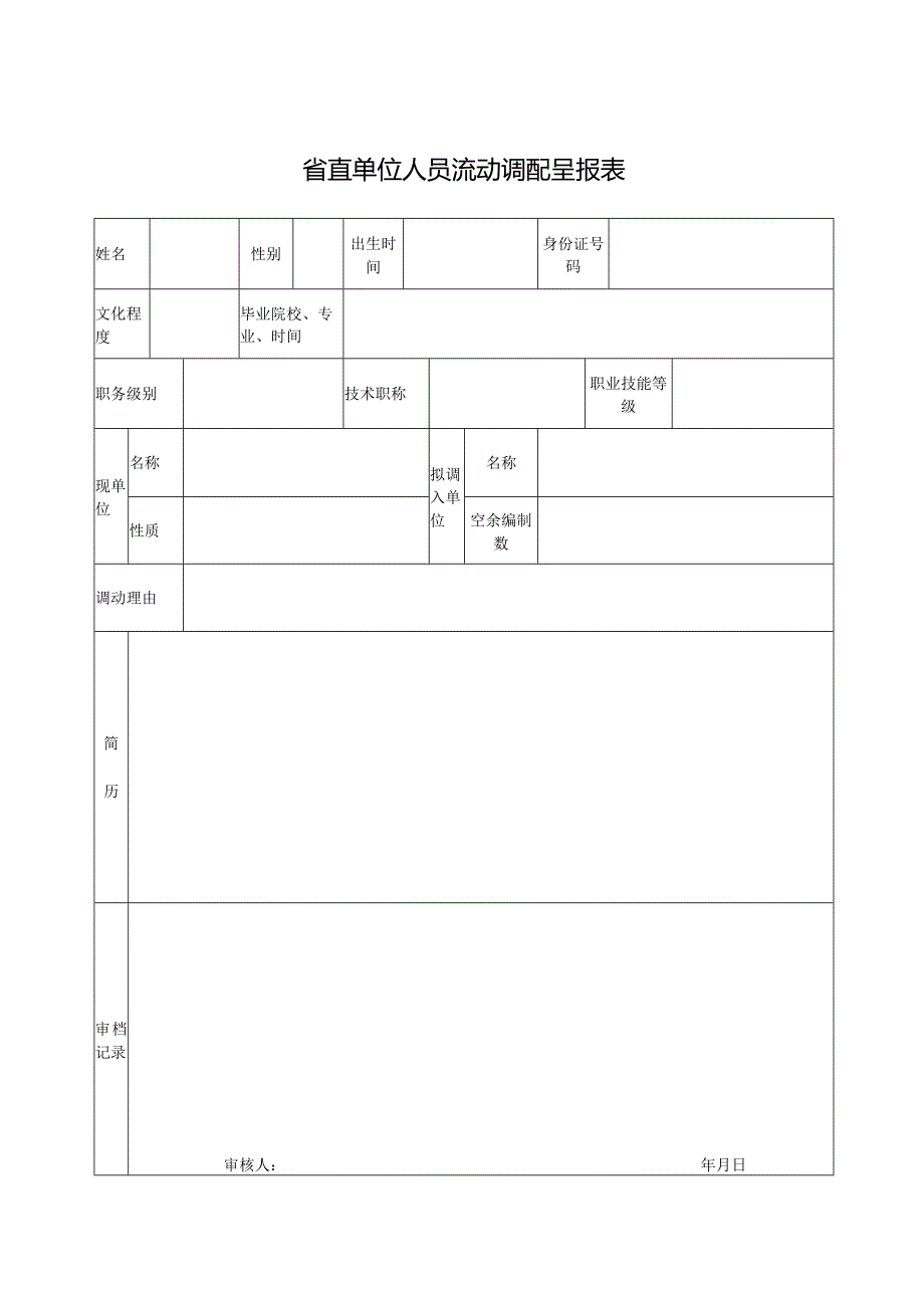 省直单位人员流动调配呈报表.docx_第1页