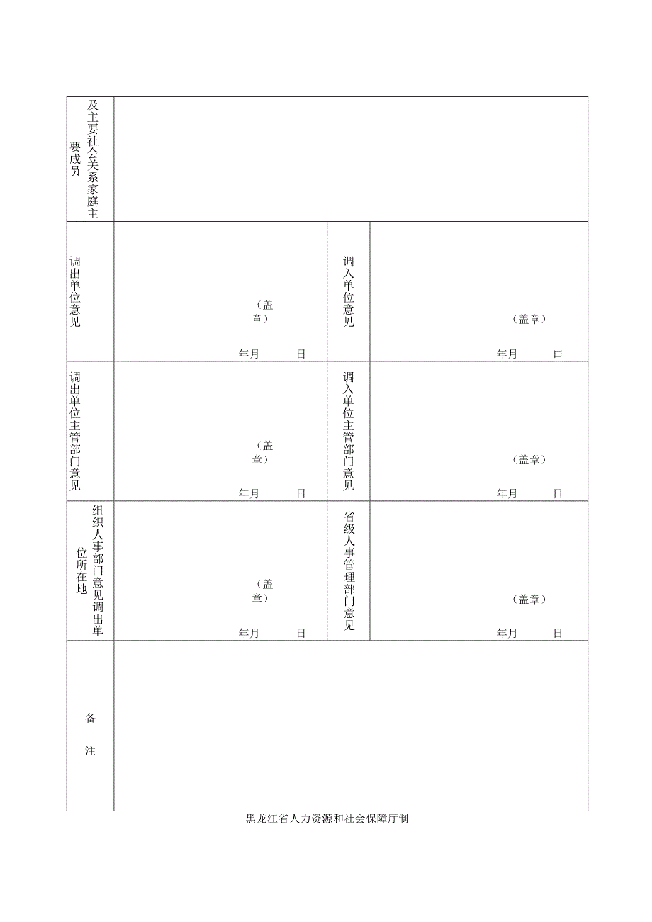 省直单位人员流动调配呈报表.docx_第2页