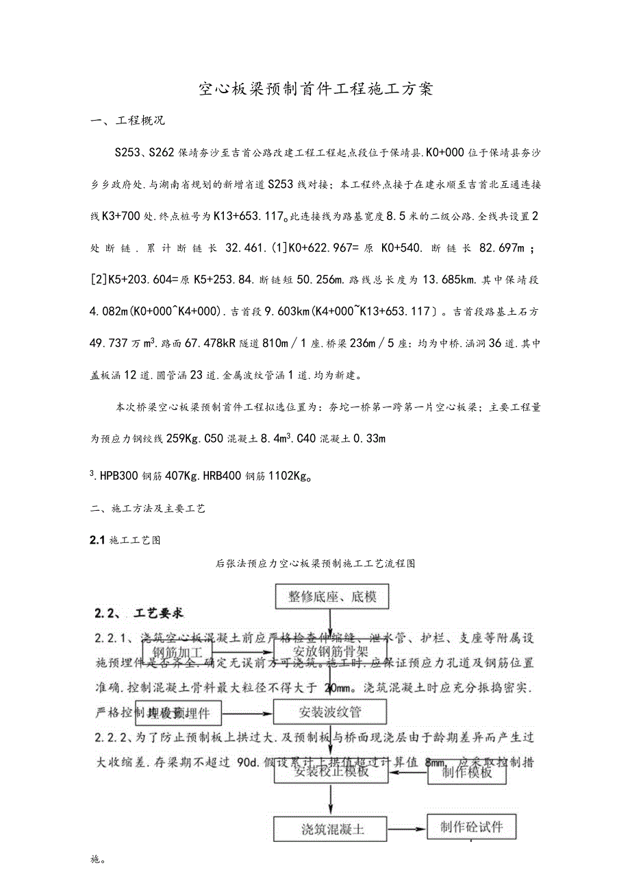 空心板梁预制工程施工组织设计方案.docx_第1页