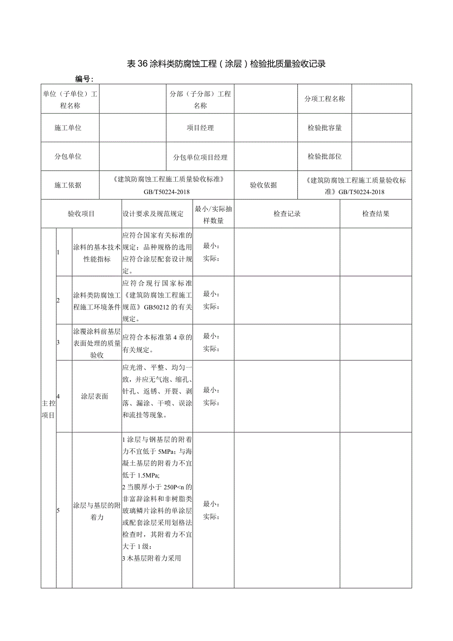 表36涂料类防腐蚀工程.docx_第1页