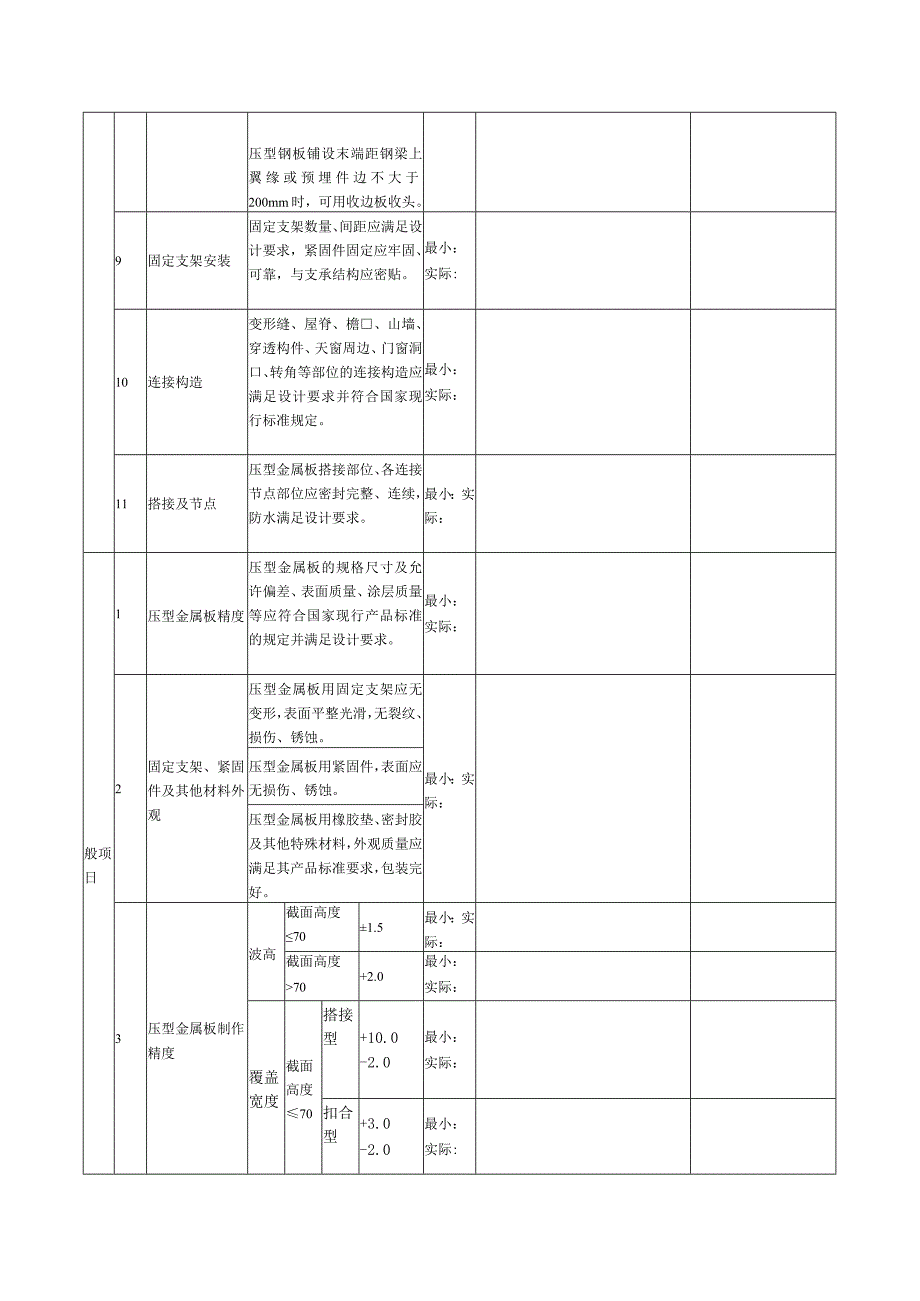 表158压型金属板（楼层板）检验批质量验收记录.docx_第3页