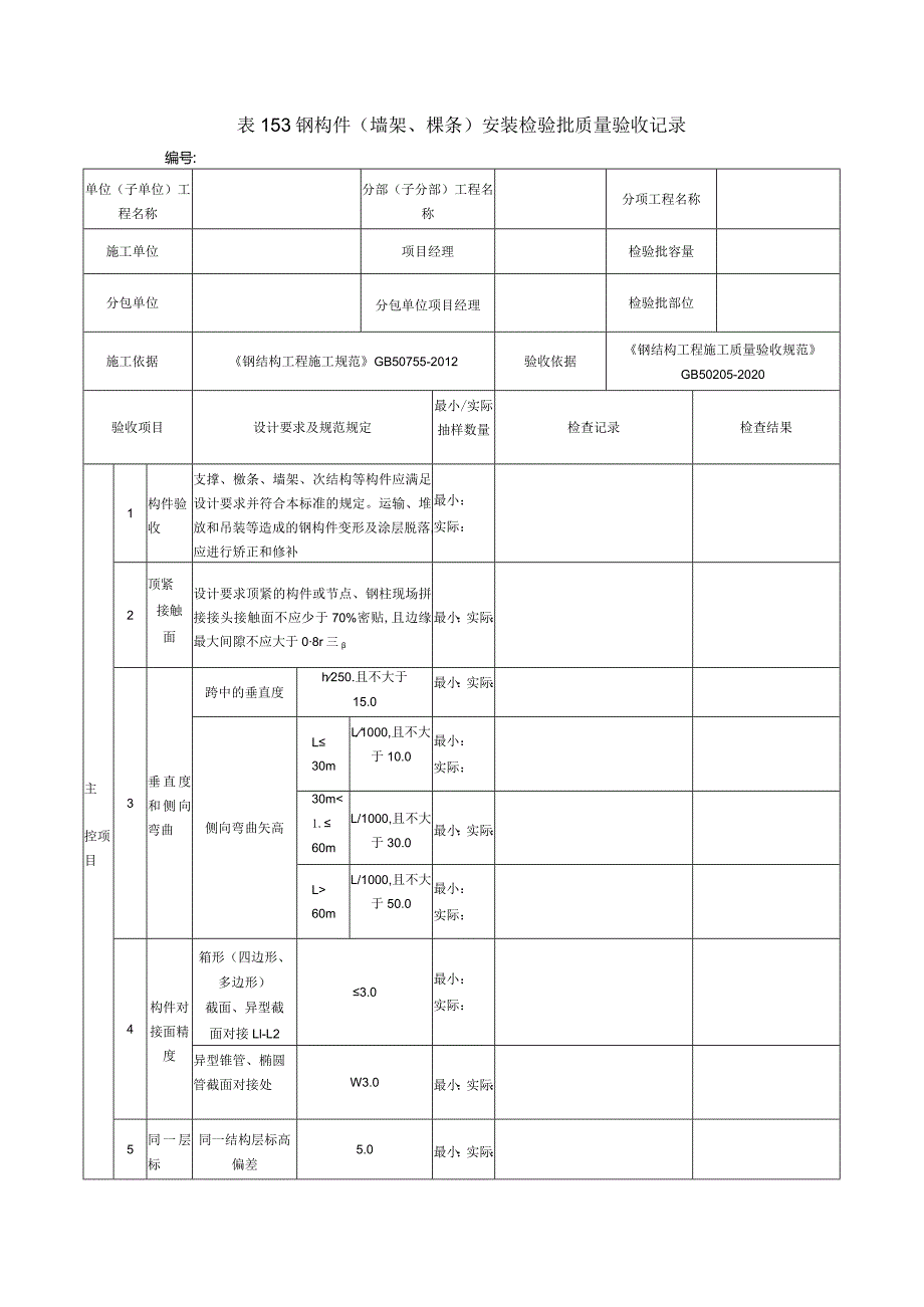 表153钢构件（墙架、檩条）安装检验批质量验收记录.docx_第1页