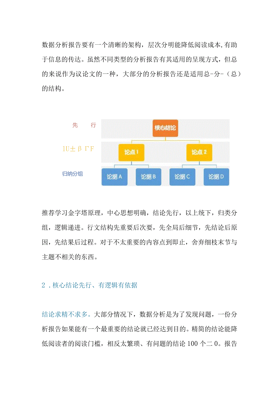 规范的数据分析报告怎么写.docx_第2页