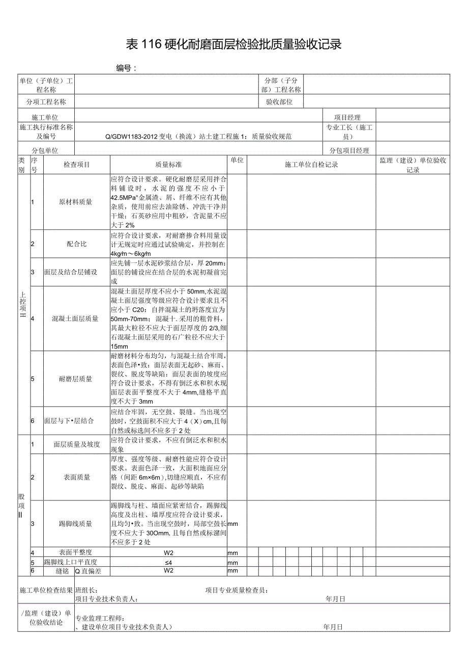 表116硬化耐磨面层检验批质量验收记录.docx_第1页