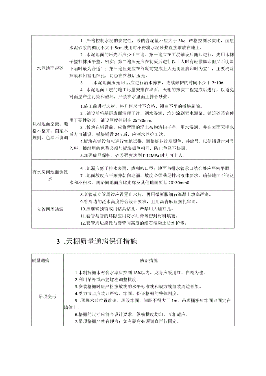 装饰装修工程质量保证措施.docx_第2页