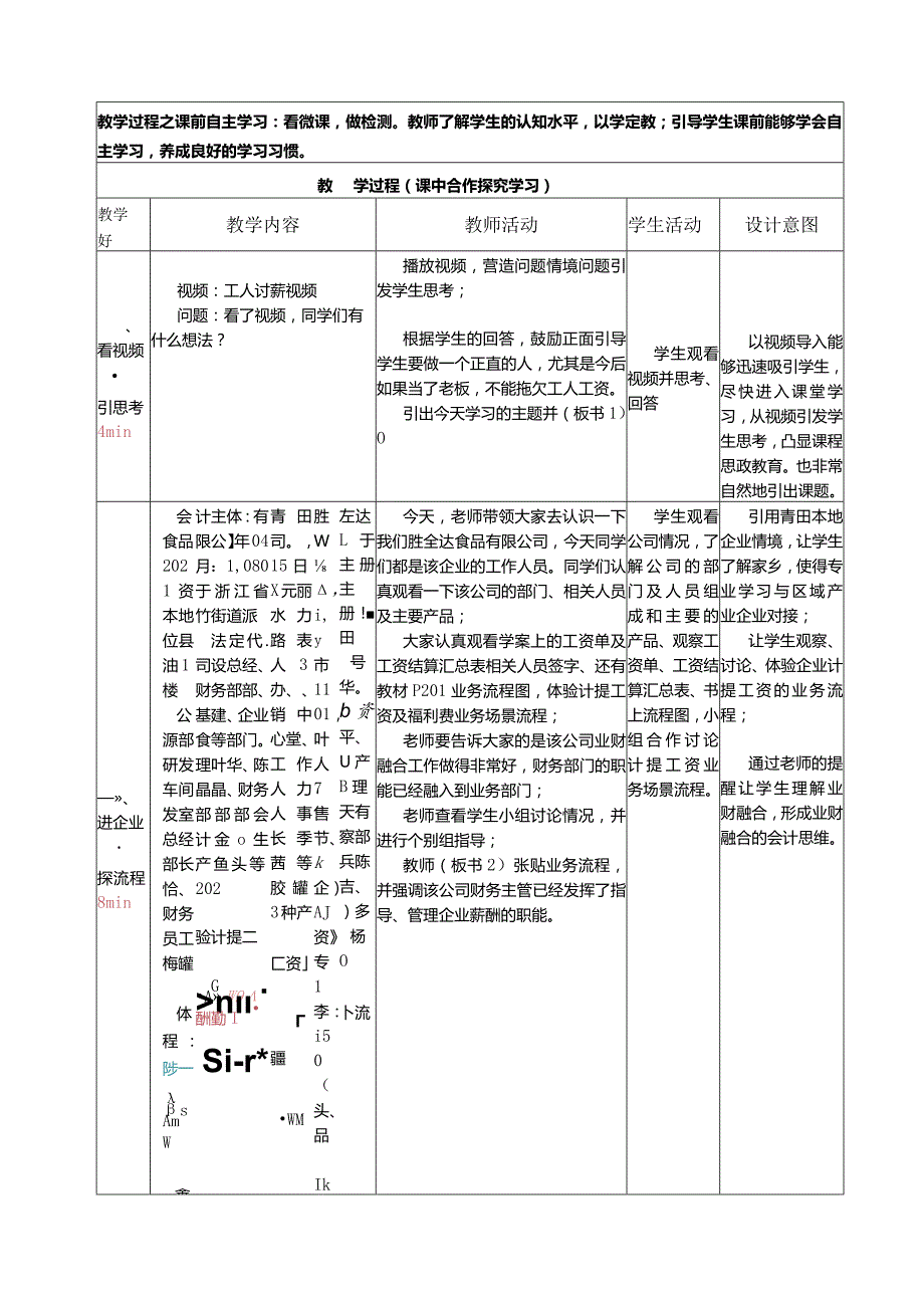 计提工资及福利费（一）教学设计公开课教案教学设计课件资料.docx_第2页