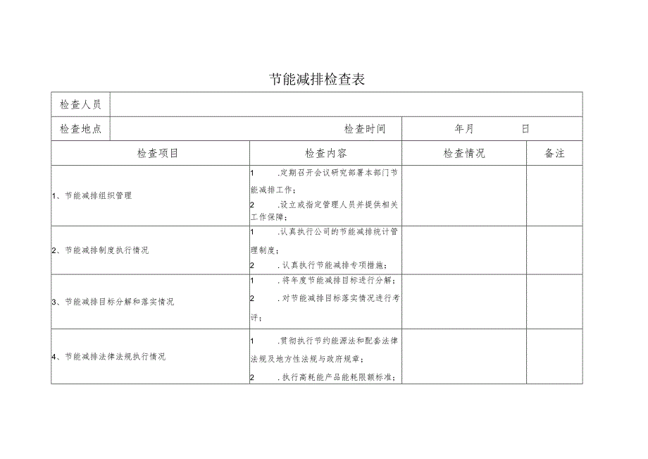 节能减排检查表.docx_第1页