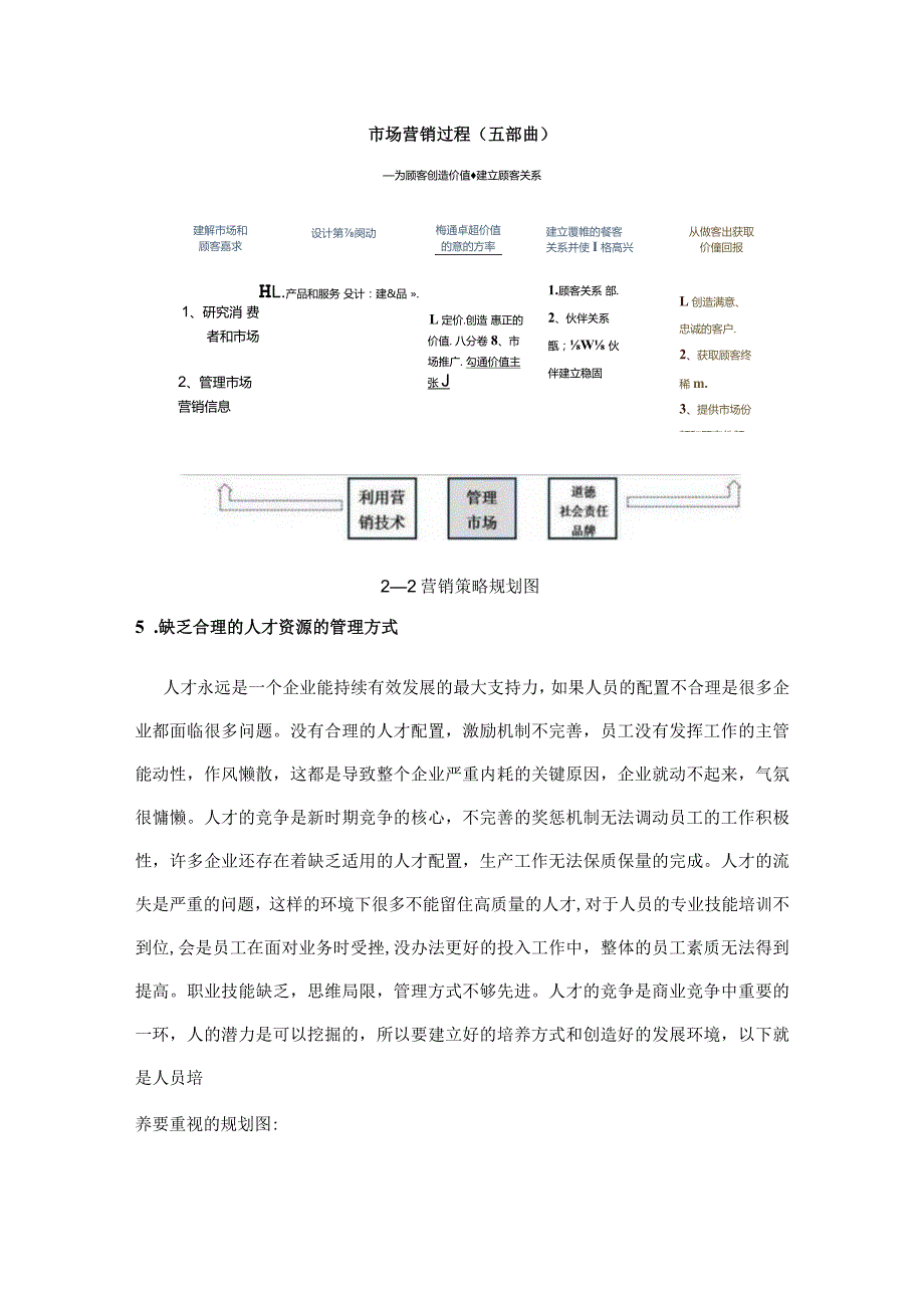 知乎科技目前存在的问题.docx_第3页