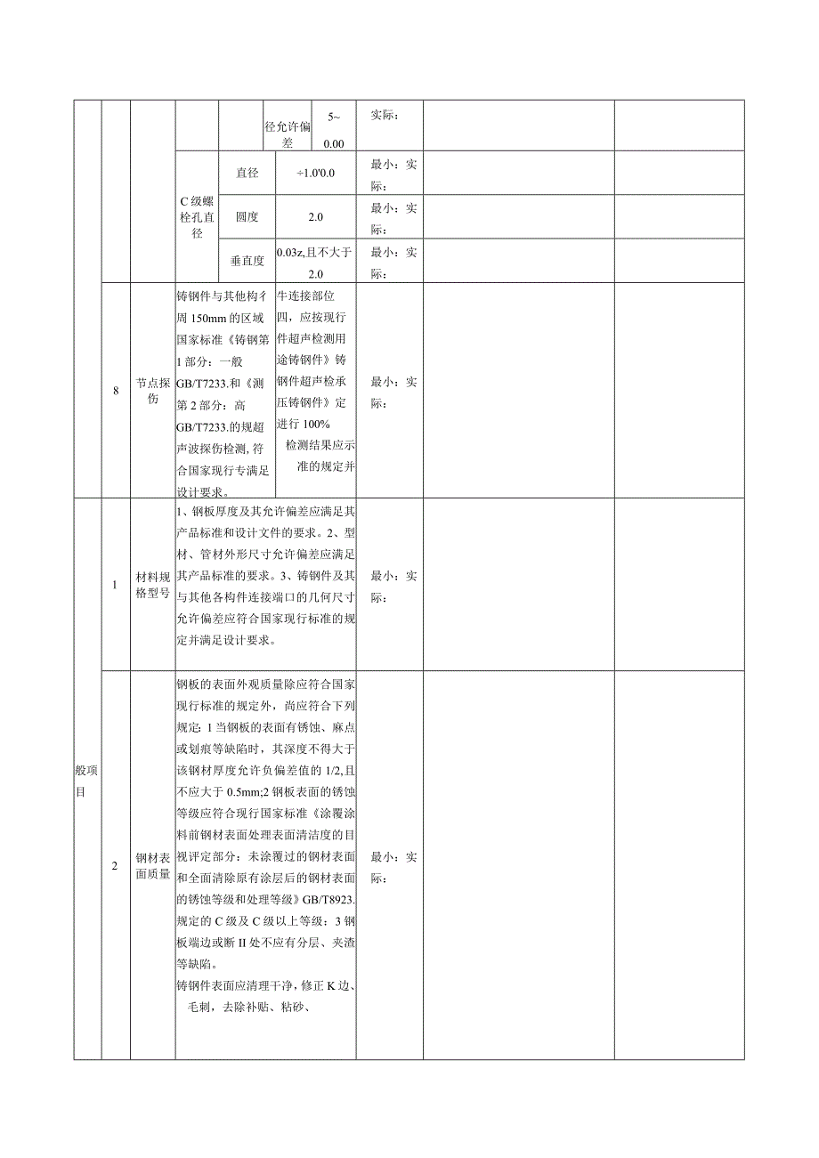 表143零件及部件加工检验批质量验收记录.docx_第3页