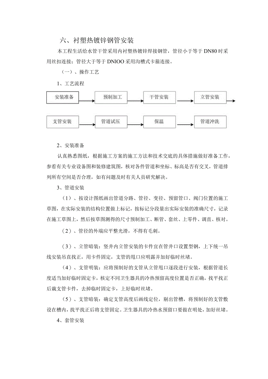 给水系统_内衬塑热镀锌焊接钢管_施工工艺.docx_第1页