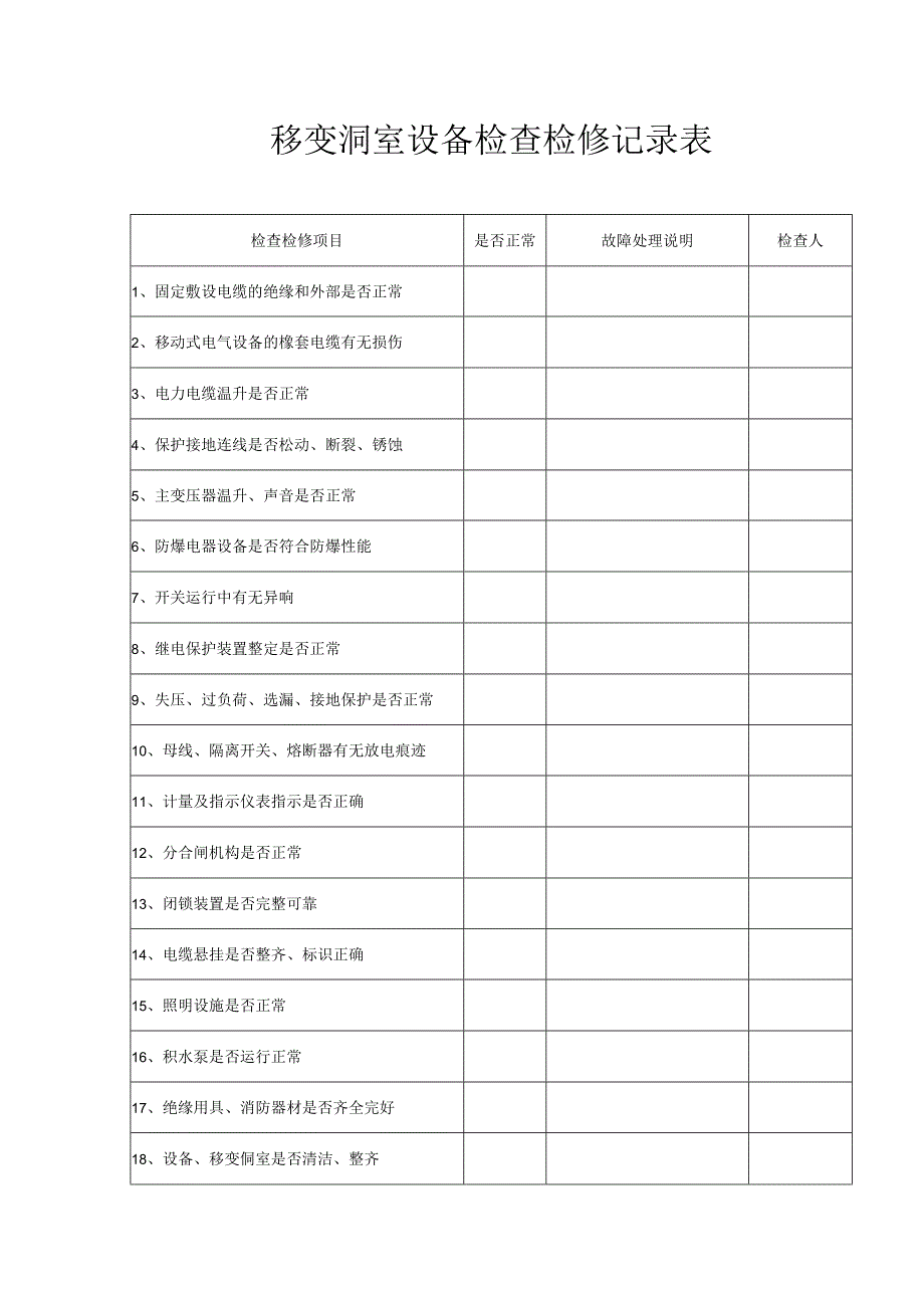 移变硐室设备检查检修记录表.docx_第1页