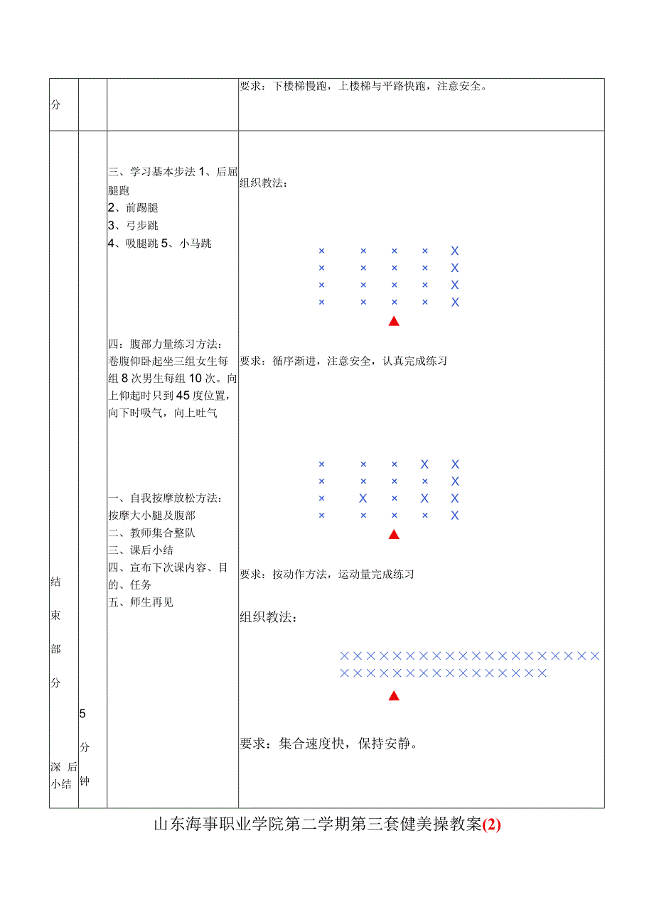 第三套大众健身操一、二级教学案.docx_第3页