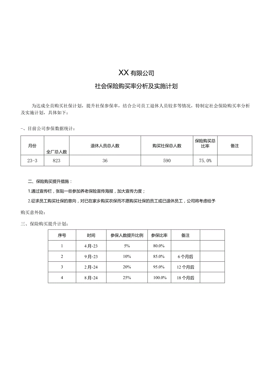 社会保险购买率分析及实施计划.docx_第1页