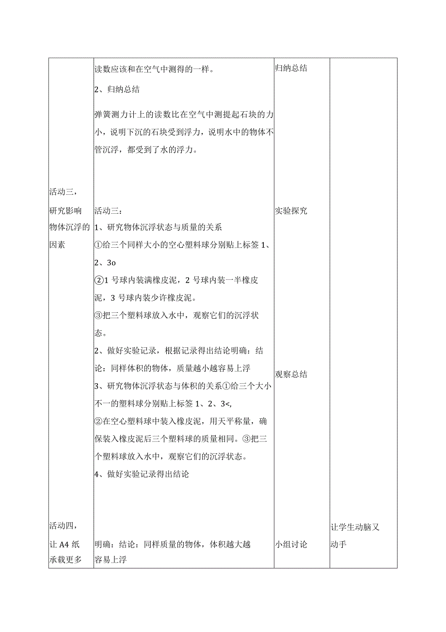 科学苏教版四年级上册11《浮力》教学设计.docx_第3页