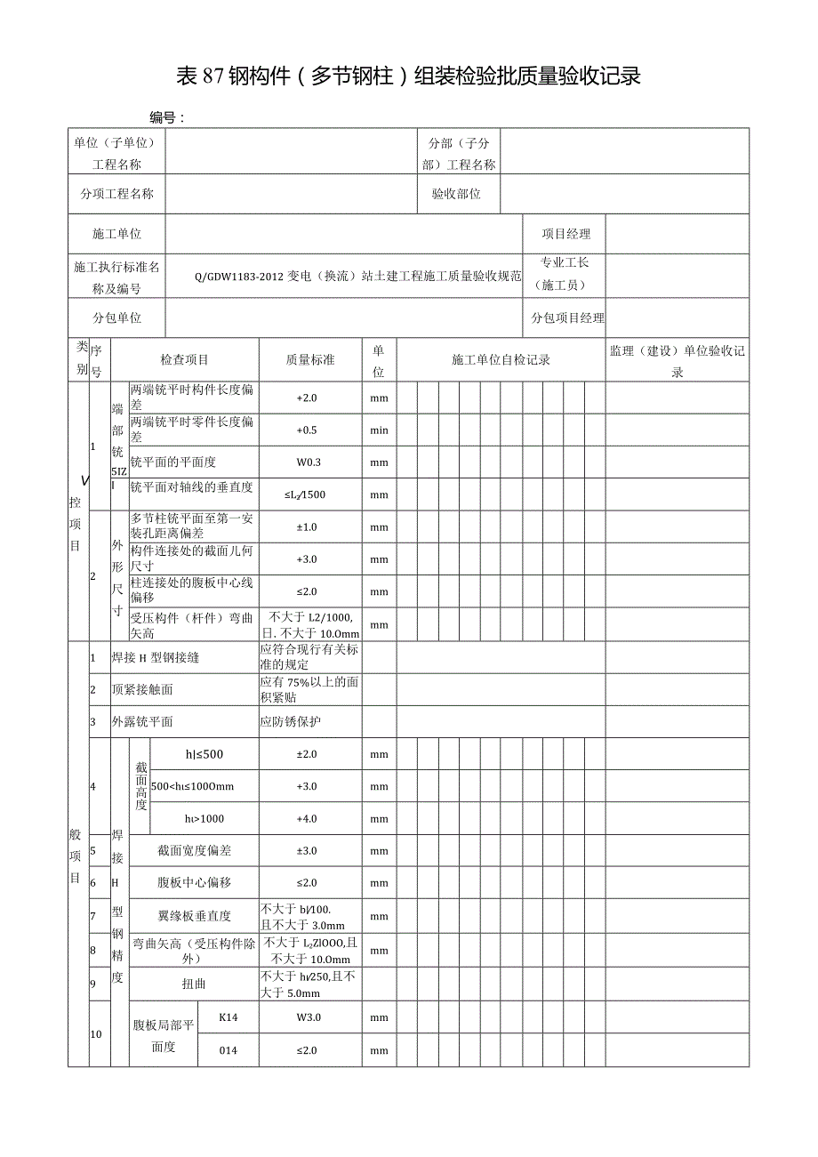 表87钢构件（多节钢柱）组装检验批质量验收记录.docx_第1页