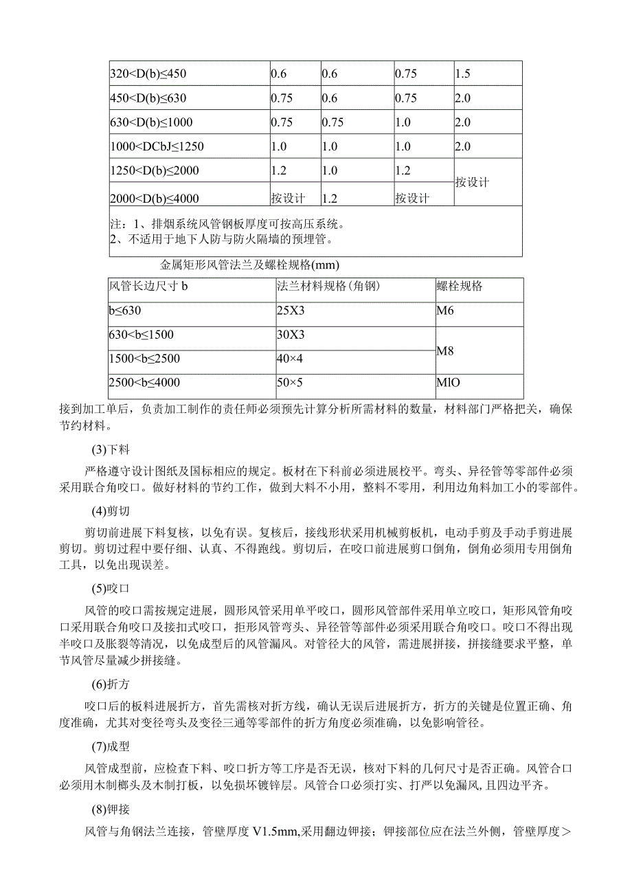 通风工程施工设计方案和技术措施.docx_第2页