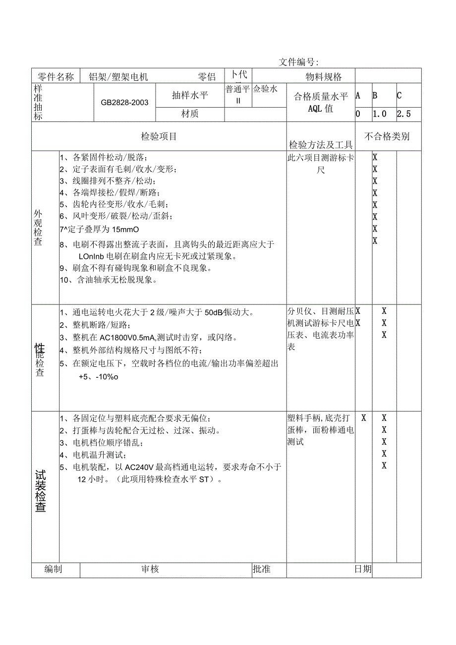 铝架塑架电机检验作业指导书.docx_第1页