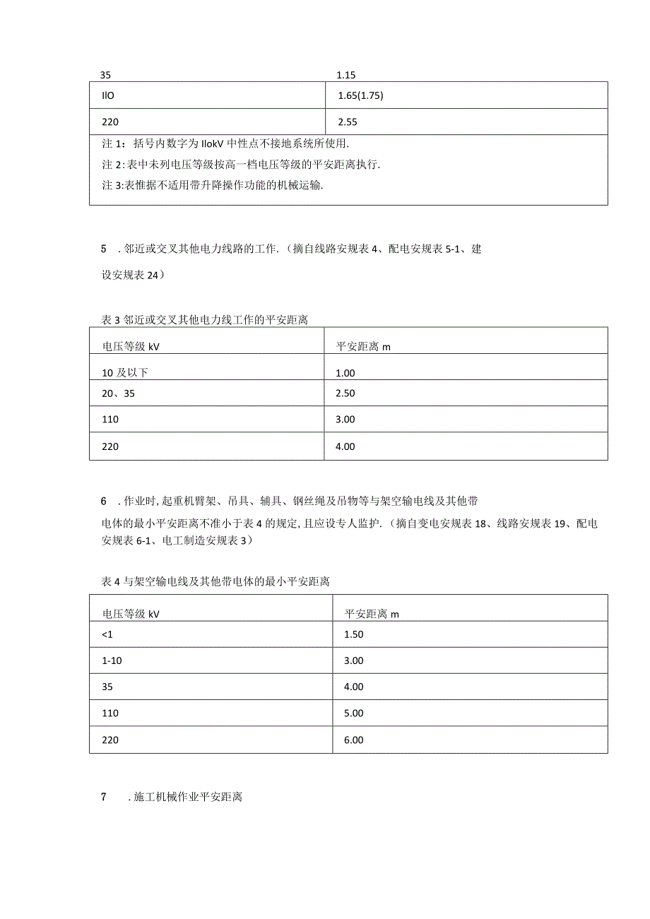 超实用电力施工作业140种安全距离.docx_第2页