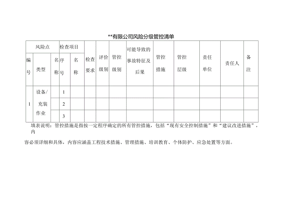 风险分级管控清单模板.docx_第1页