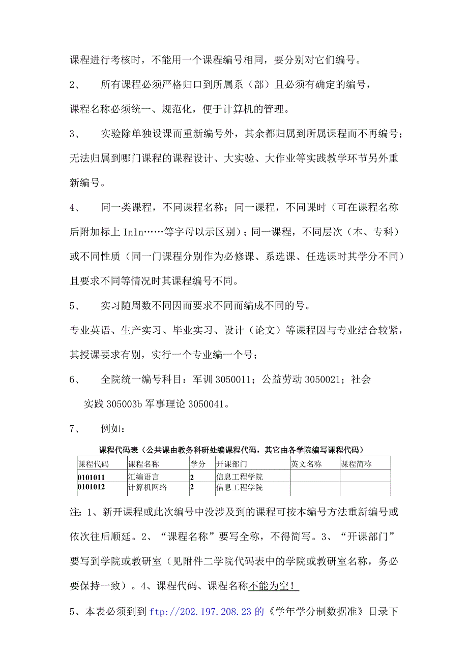 黄河科技学院课程编号代码设置及说明.docx_第3页