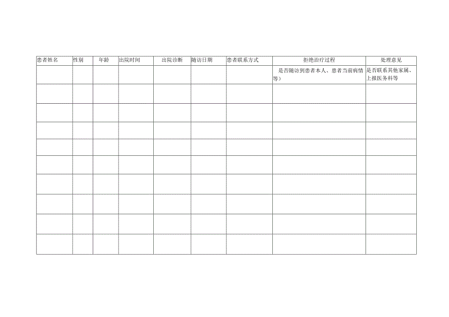 随访后拒绝治疗登记本.docx_第1页