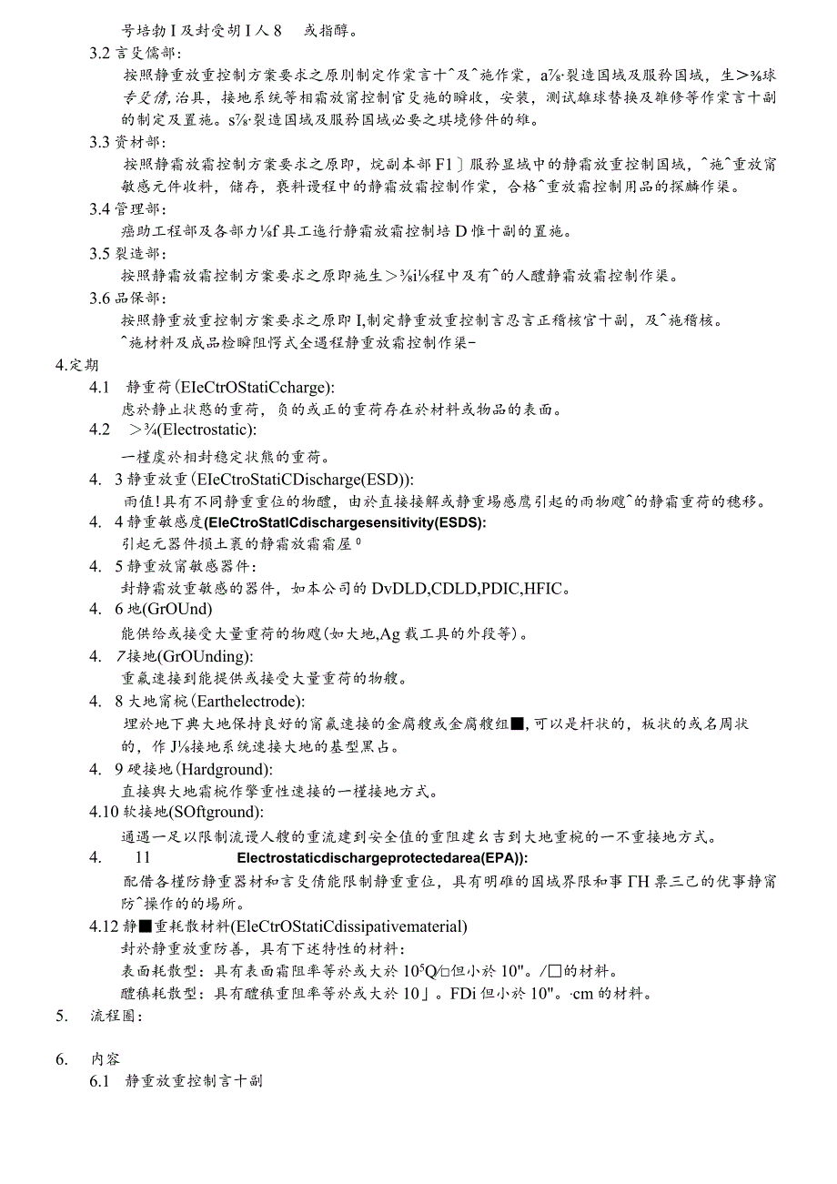 靜電放電控制方案(勿刪).docx_第2页