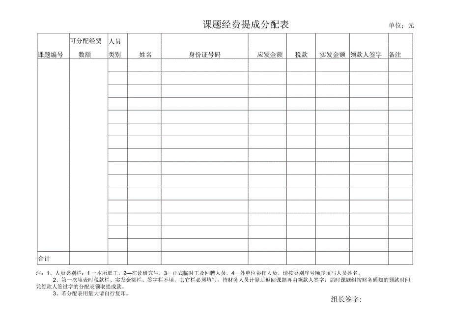 课题经费提成分配表单位：元.docx_第1页