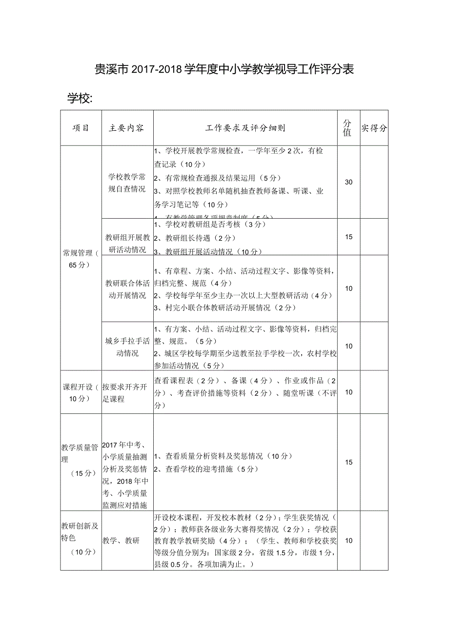 贵溪市2017—2018学年度中小学教学视导工作评分表.docx_第1页