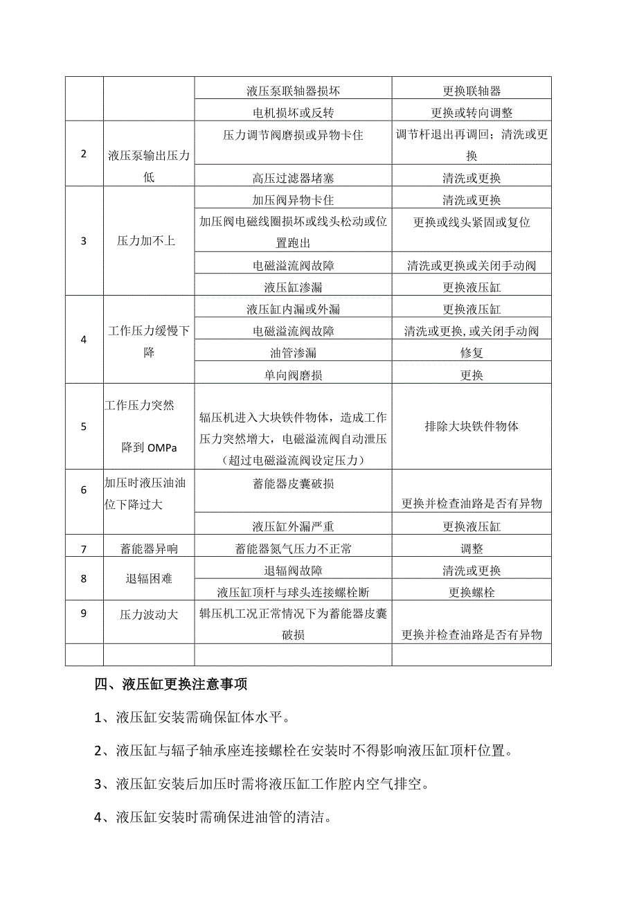 辊压机液压系统故障处理手册.docx_第3页