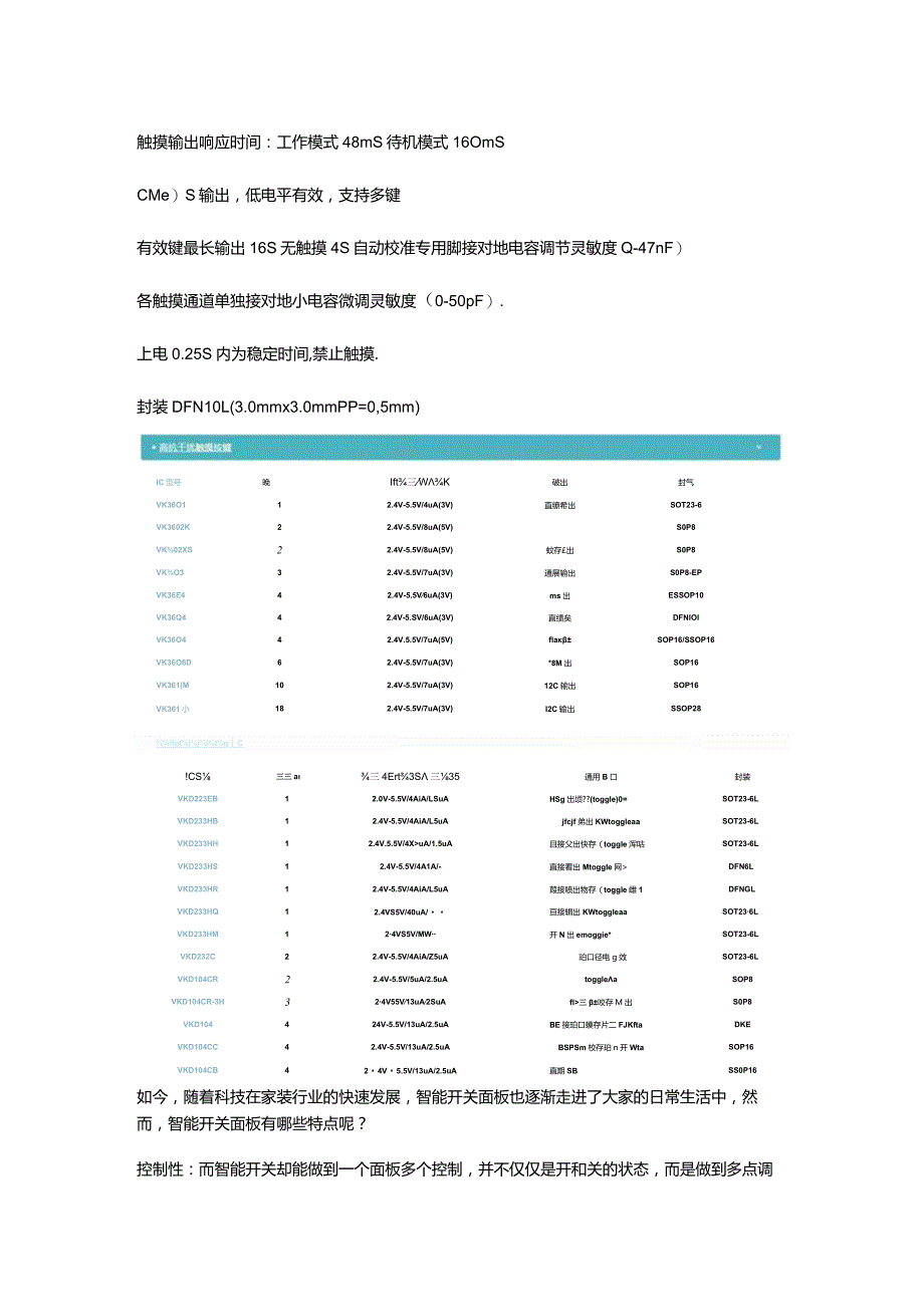 适合于超微小产品的设计VK36Q4高稳定性抗干扰4通道4键触摸检测芯片更小更薄3x3MM.docx_第2页