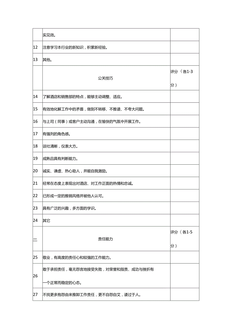 酒店营销员能力评估与考核方案.docx_第3页