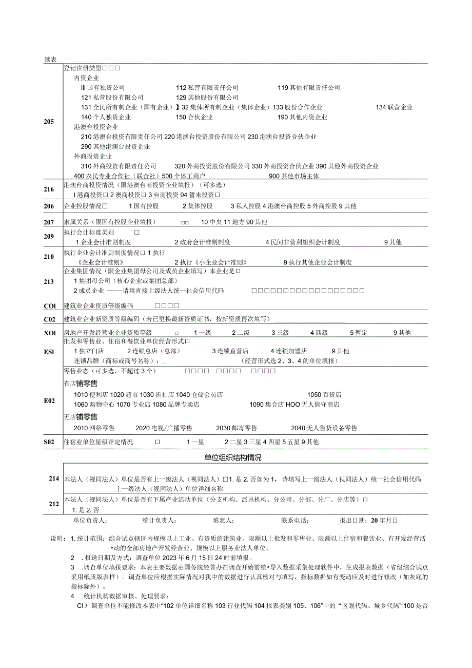 （二）一套表单位普查登记表.docx_第2页