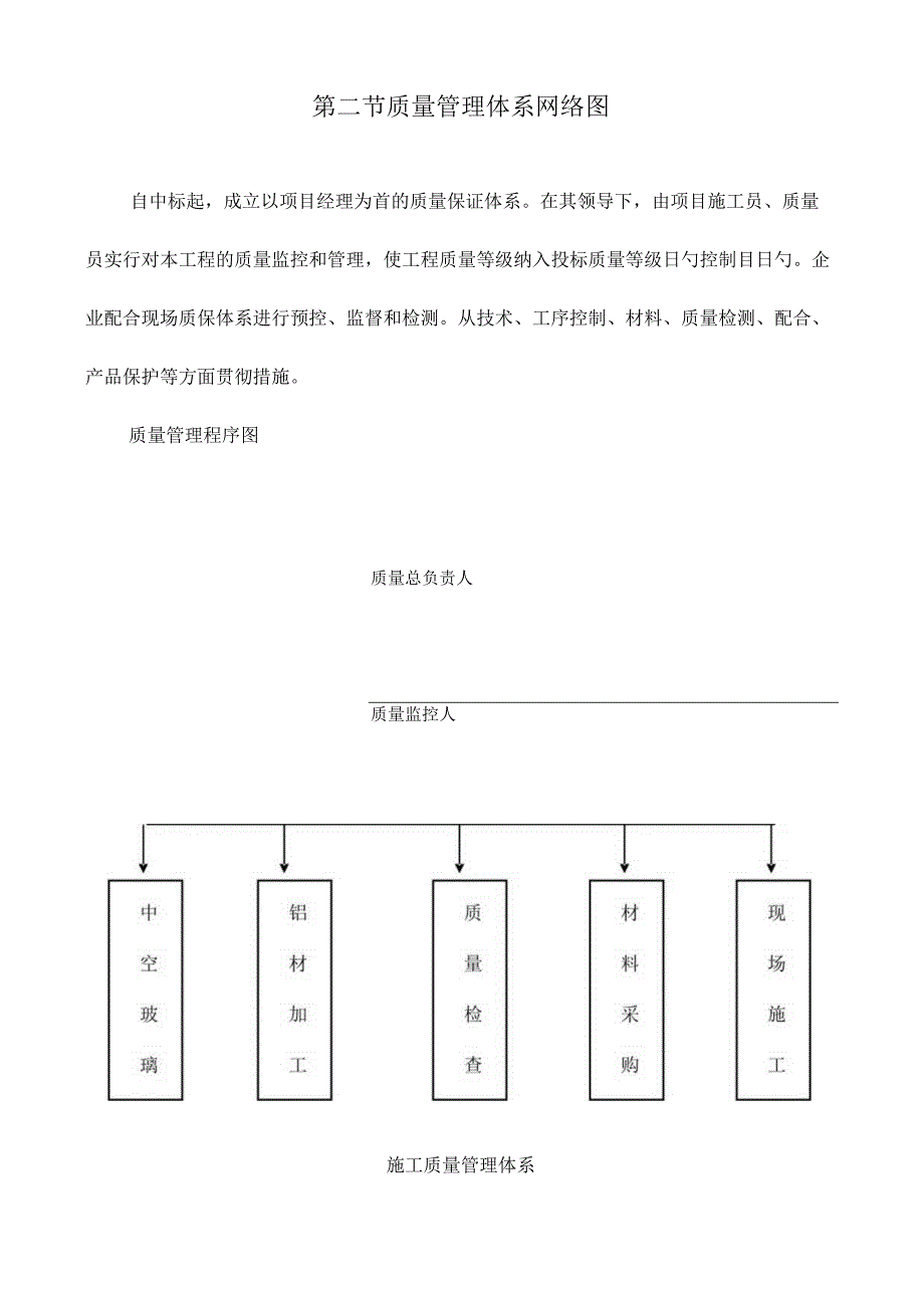 质量管理与保证措施完善化.docx_第3页