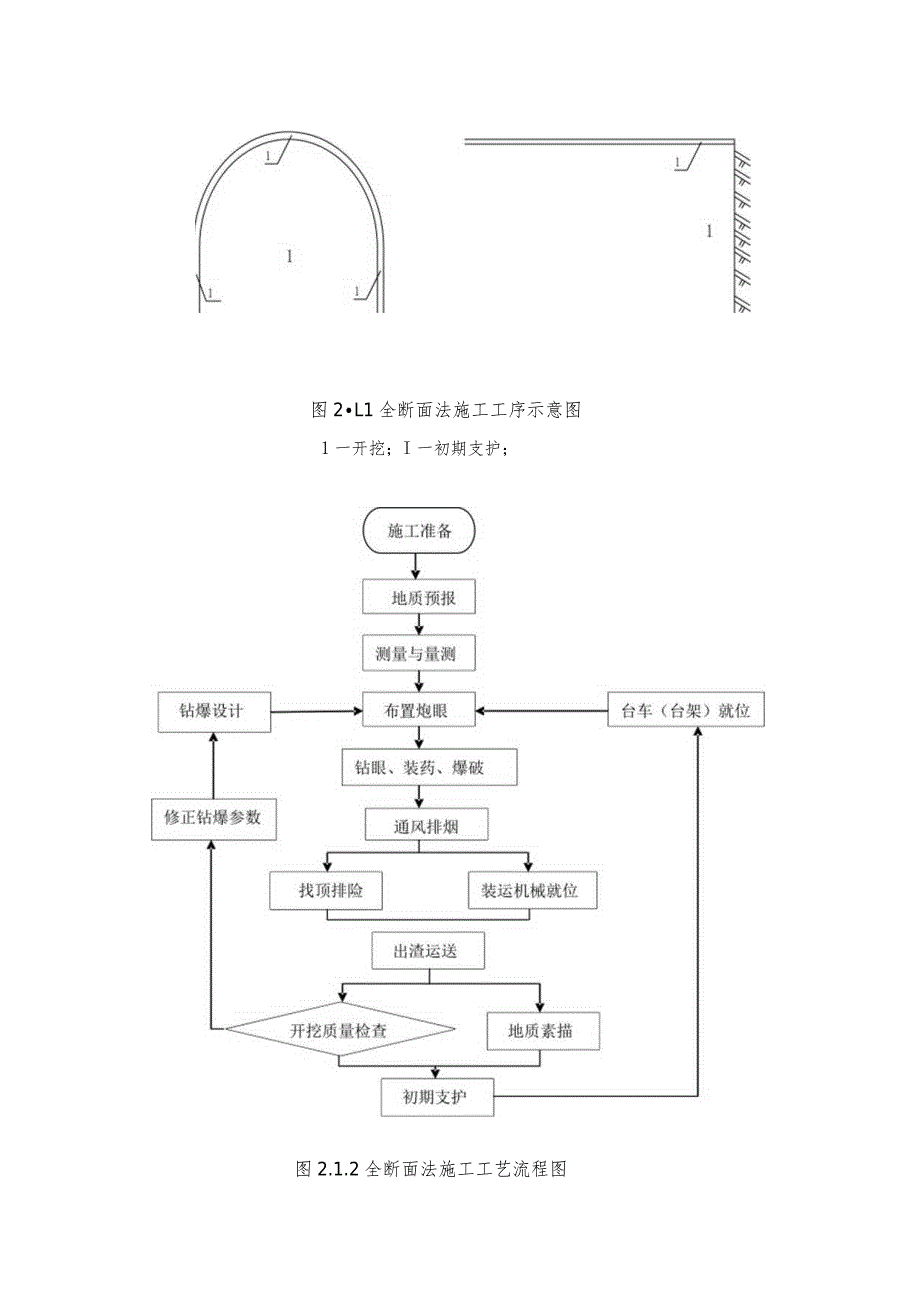 隧道洞身开挖工艺技术解析.docx_第3页