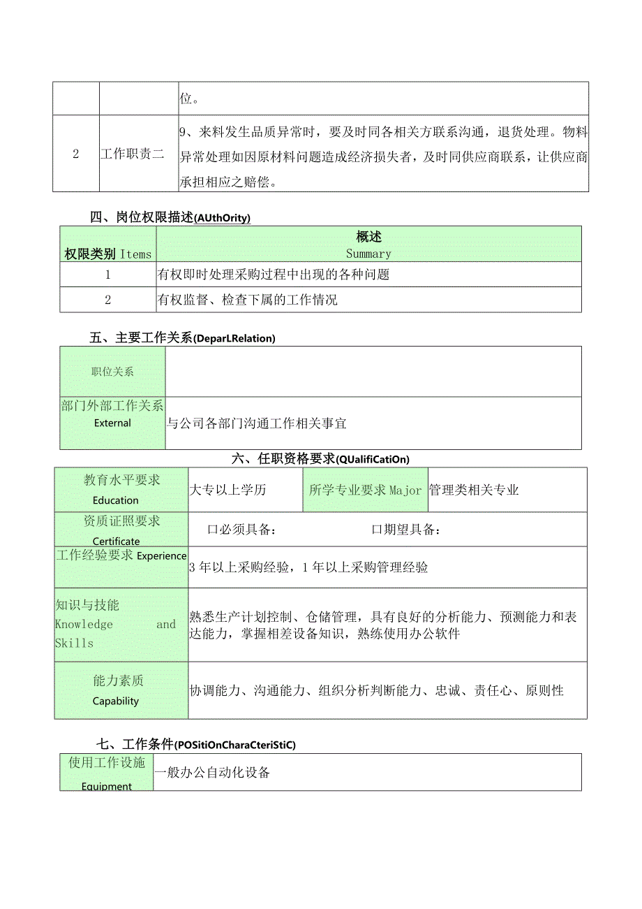 采购主管岗位说明书.docx_第2页