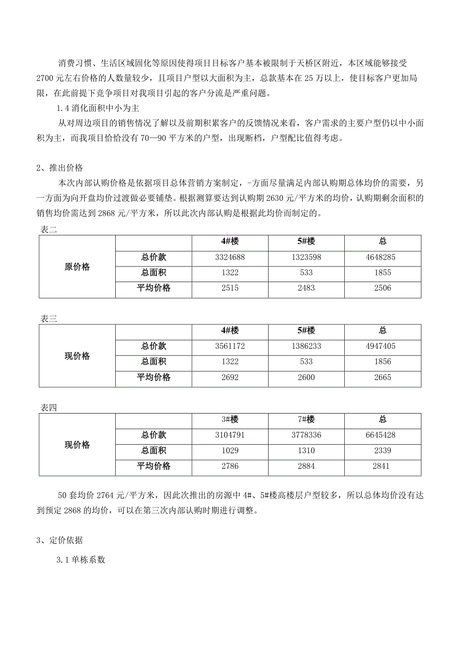 齐鲁花园第二阶段内部认购方案.docx_第3页