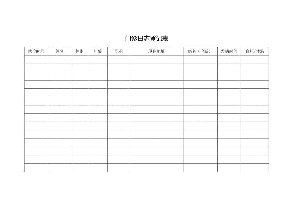 门诊日志登记表.docx_第1页