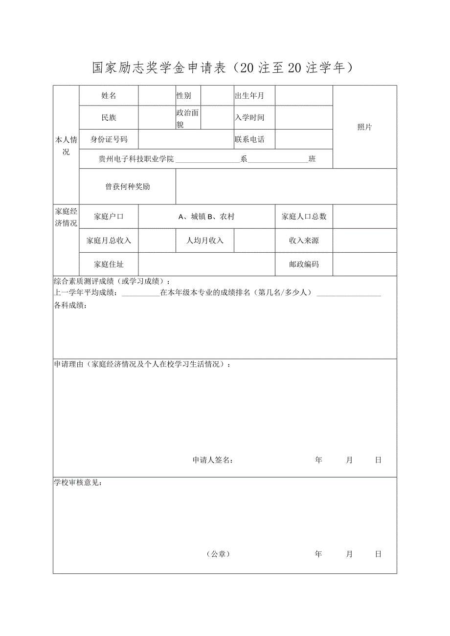 贵州电子科技职业学院国家励志奖学金管理实施细则.docx_第1页