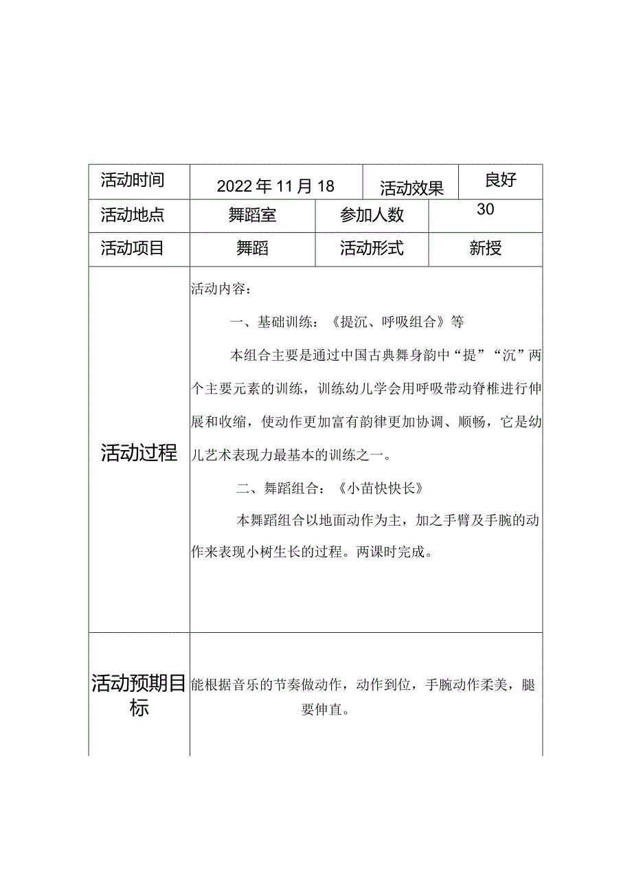 铁铺镇中心学校舞蹈社团活动记录.docx_第3页