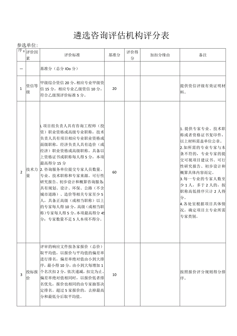 遴选咨询评估机构评分表.docx_第1页