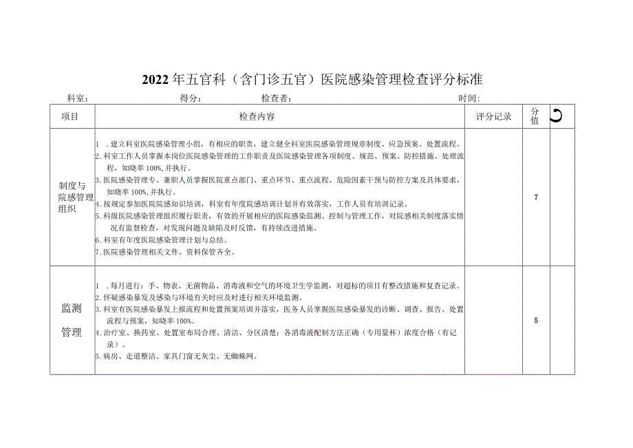 门诊五官医院感染控制评分标准.docx_第1页