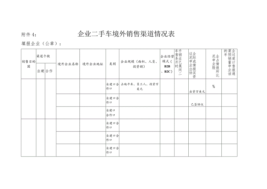 附件5：企业二手车境外销售渠道情况表.docx_第1页