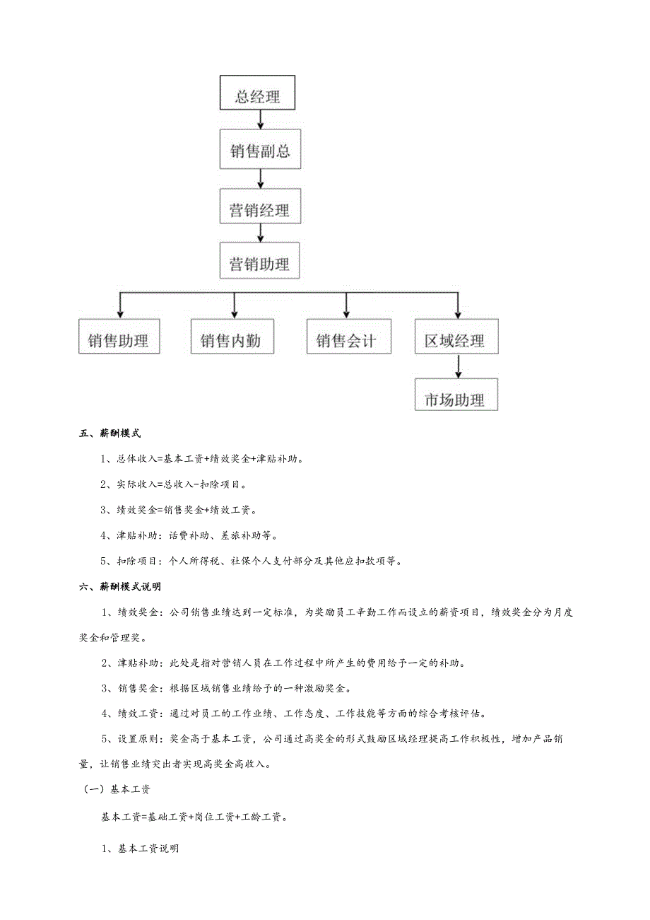 销售部薪资及绩效考核管理制度.docx_第2页