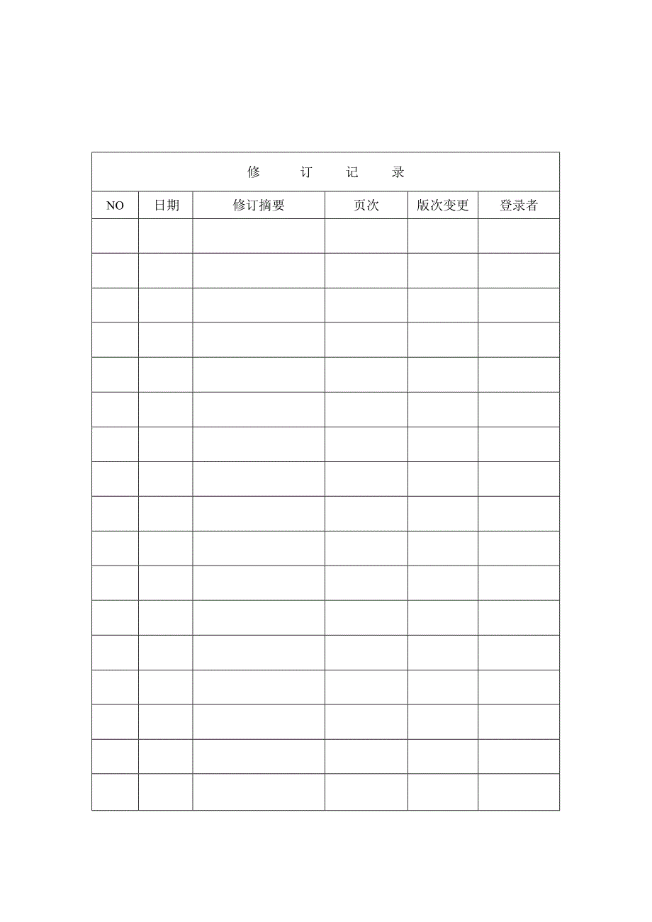 食品集中交易市场食品安全日管控制度（含记录）.docx_第3页