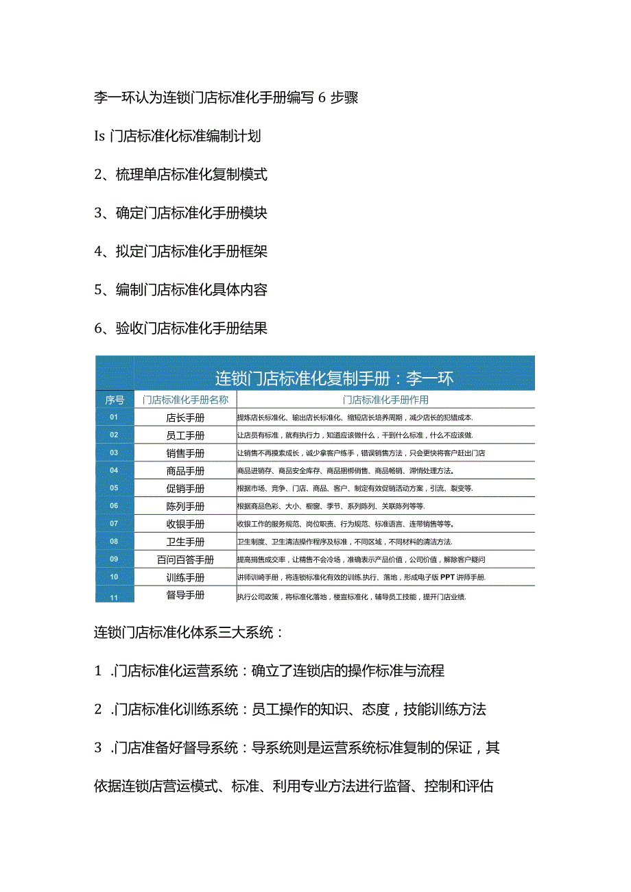 门店标准化管理手册：门店岗位标准化手册与销售标准化话术手册.docx_第1页